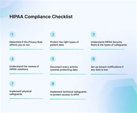 Navigating the Landscape of Banking Regulations: Key Oversight and Recent Updates